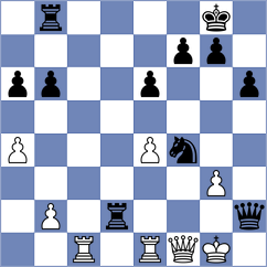 Dalkowski - Tsybulkin (Chess.com INT, 2020)