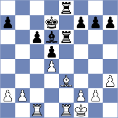 Abdrlauf - Tsybulkin (Chess.com INT, 2020)