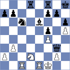 Mazanchenko - Cremisi (Chess.com INT, 2021)