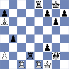 Jaskolka - Annaberdiev (chess.com INT, 2024)