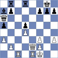 Anton Guijarro - Ter Sahakyan (chess.com INT, 2023)