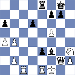 Lopez Gracia - Baches Garcia (chess.com INT, 2023)