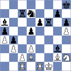 Offermann - Carbone (chess.com INT, 2024)
