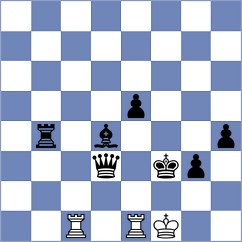 Andrejevs - Kowalczyk (Chess.com INT, 2021)