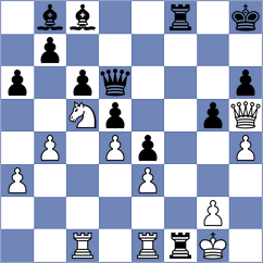 Bongo Akanga Ndjila - Baches Garcia (chess.com INT, 2024)