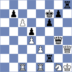 Orosz - Ke (Chess.com INT, 2017)