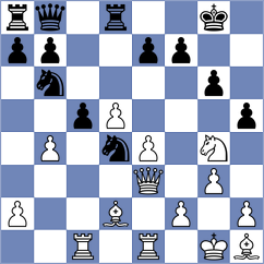 Howell - Golsta (chess.com INT, 2022)