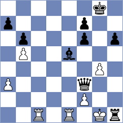 Turzo - Makhmudov (chess.com INT, 2023)