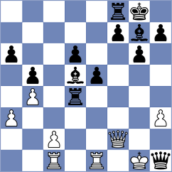 Gruzman - Avramidou (chess.com INT, 2024)