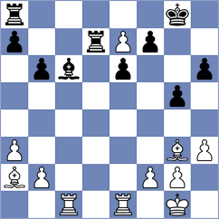 Nguyen - Durucay (chess.com INT, 2023)