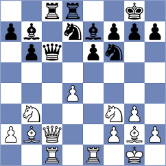 Aghasiyev - Sitnic (Chess.com INT, 2021)