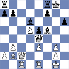 Sentissi - Bilan (chess.com INT, 2023)