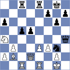 Halkias - Brilej (chess.com INT, 2023)