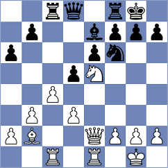 Frijde - Bobrova (Chess.com INT, 2021)