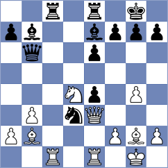 Kazakouski - Pranesh (chess.com INT, 2024)