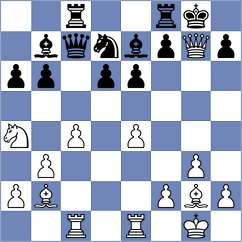 Al-Blooshi - Kochiev (chess.com INT, 2024)