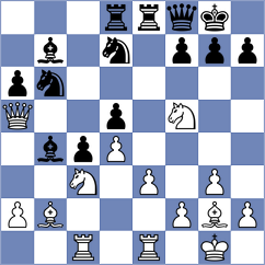 Hnydiuk - Zhigalko (chess.com INT, 2023)