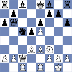 Chen - Aleksanyan (Chess.com INT, 2020)