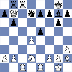 Thorfinnsson - Calicoca (Chess.com INT, 2017)