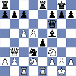 Hon - Sathvik Adiga (chess.com INT, 2024)