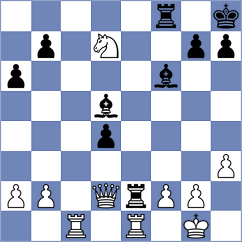 Shahade - Odegov (chess.com INT, 2021)