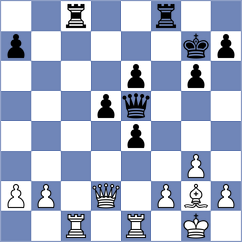 Ozen - Alexeev (Chess.com INT, 2021)