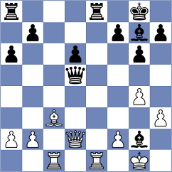 Kostiukov - Sanhueza (chess.com INT, 2024)