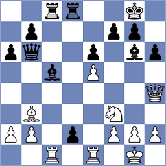Mihelic - Rian (chess.com INT, 2024)