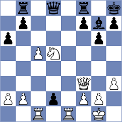 Zrikem - Thiel (chess.com INT, 2023)