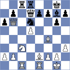 Bonin - Zambrano Rodriguez (Chess.com INT, 2020)