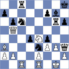 Kanyamarala - Bacrot (chess.com INT, 2024)