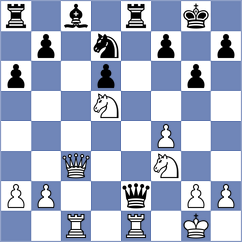 Manelyuk - De Oliveira (chess.com INT, 2024)