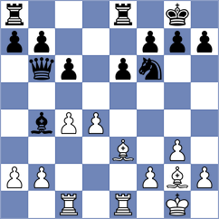Chos - Sava (Chess.com INT, 2020)