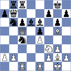 Jaskolka - Matinian (chess.com INT, 2023)