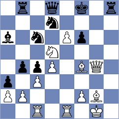Kotepalli - Gulecyuz (chess.com INT, 2024)