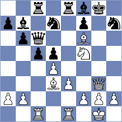 Pogosian - Reshetnikov (Chess.com INT, 2020)