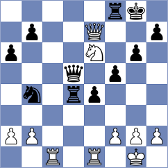 Bortnyk - Grochal (chess.com INT, 2021)