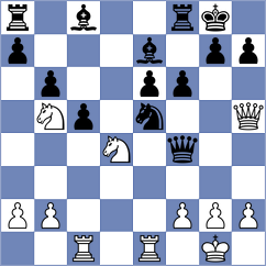 Degenbaev - Anton Guijarro (chess.com INT, 2024)