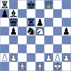Koridze - Kiseleva (chess.com INT, 2024)
