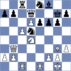 Andreikin - Petesch (Chess.com INT, 2021)