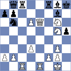 Cuenca Jimenez - Krishnakumar (chess.com INT, 2023)