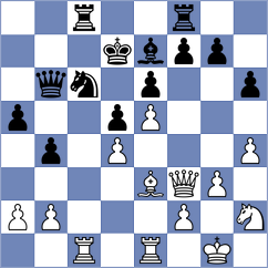 Guimaraes - Xie (chess.com INT, 2023)