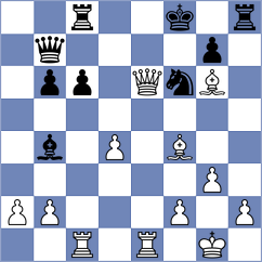 Ambartsumova - Ljukin (chess.com INT, 2024)