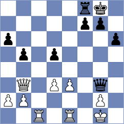 Pranav - Koutlas (chess.com INT, 2024)