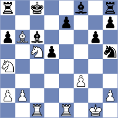 Akhayan - Alarcon Bahamondes (chess.com INT, 2024)