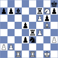 Colonetti - Rodgers (chess.com INT, 2024)