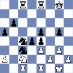 Donda - Bjelobrk (chess.com INT, 2024)