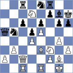 Escalante - Burke (chess.com INT, 2024)