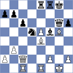 Melillo - Melian (chess.com INT, 2024)