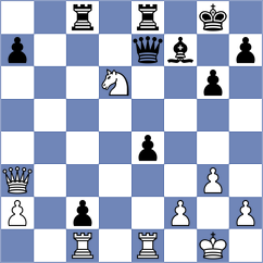 Deng - Sebag (chess.com INT, 2023)